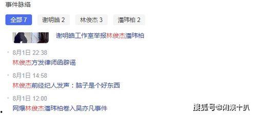 吃瓜娱乐新闻朋友圈文案